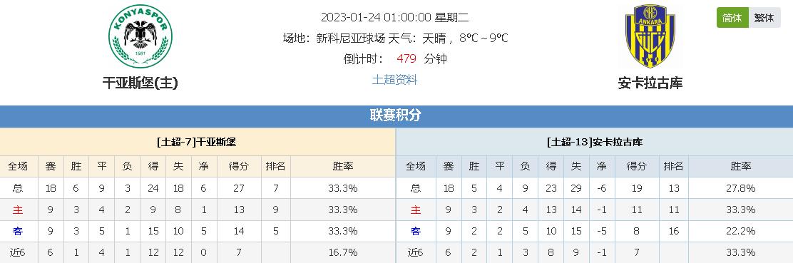 支球队来说