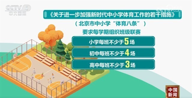 这种转换不