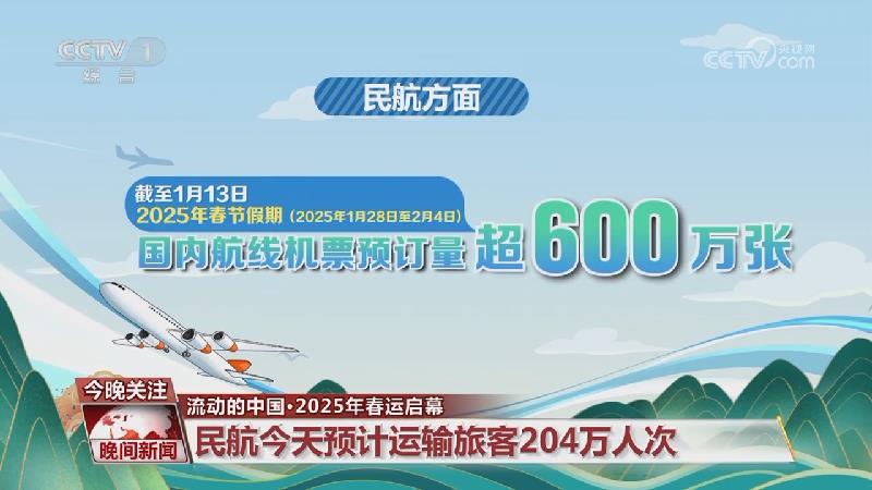 容的优化