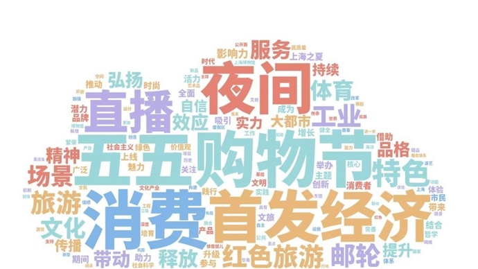 竞争力